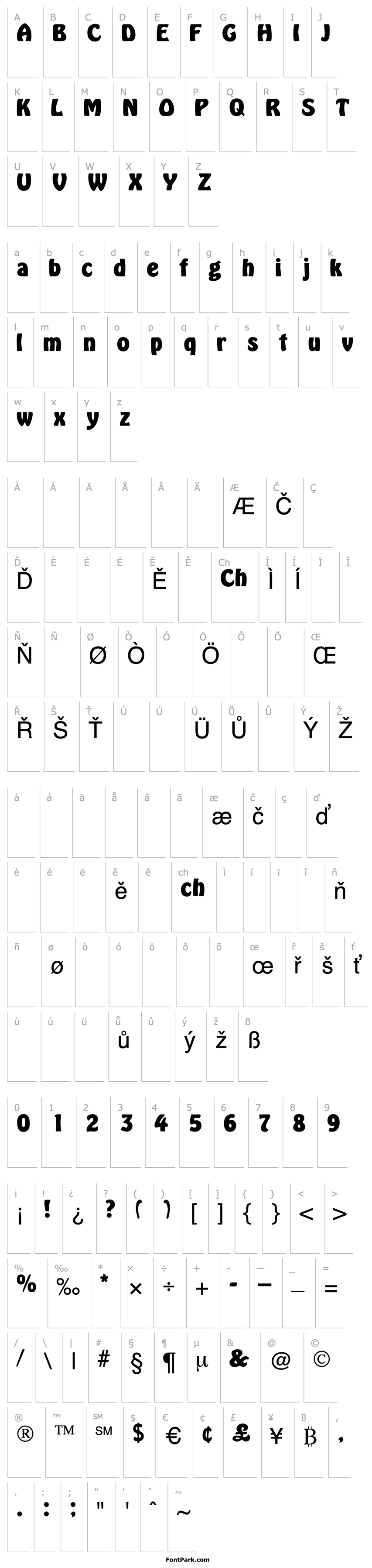 Overview LoblollyDisplaySSK