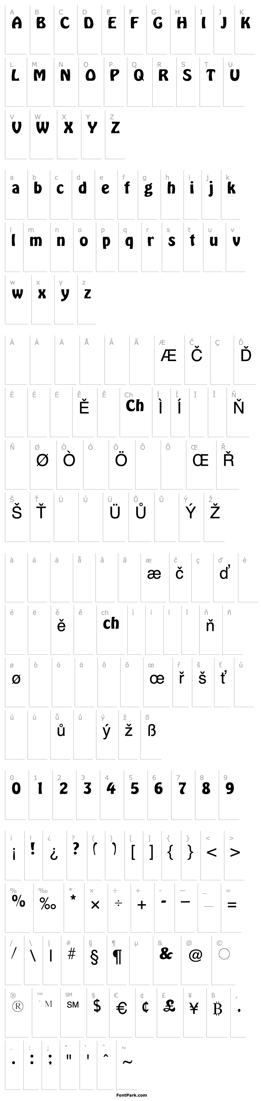 Overview LoblollySSK