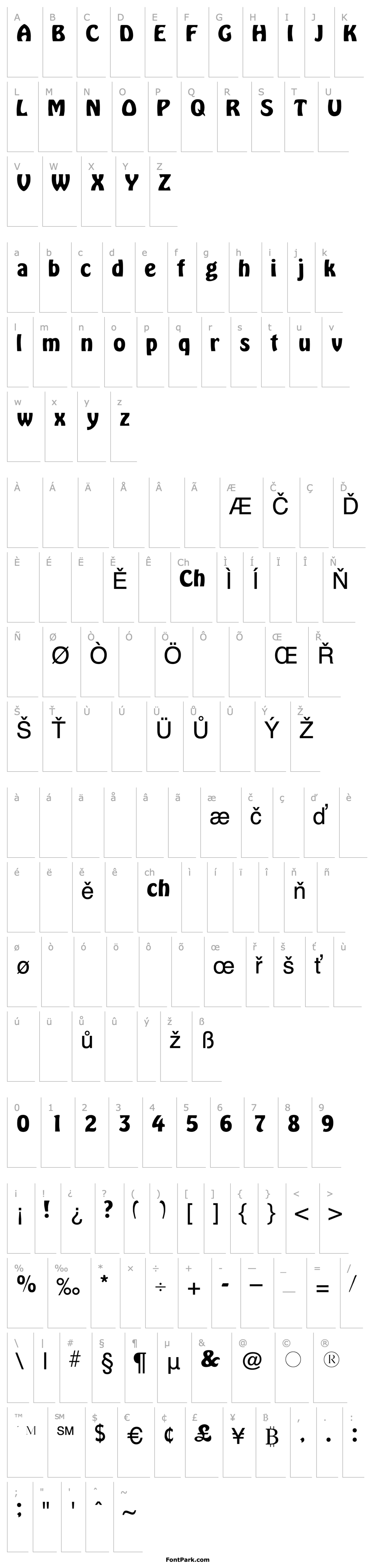 Overview LoblollySSK Regular