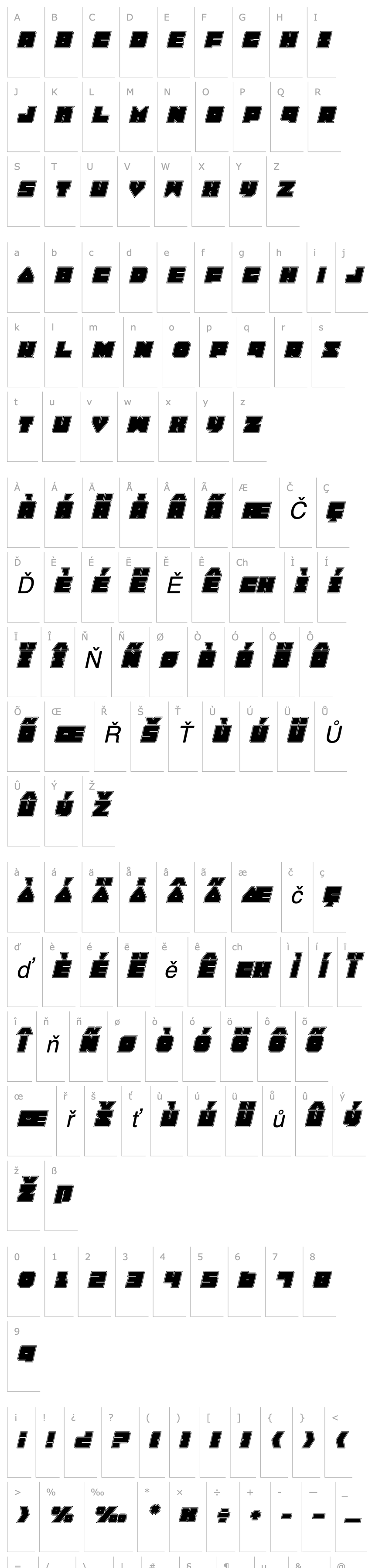 Overview Lobo Tommy Pro Italic