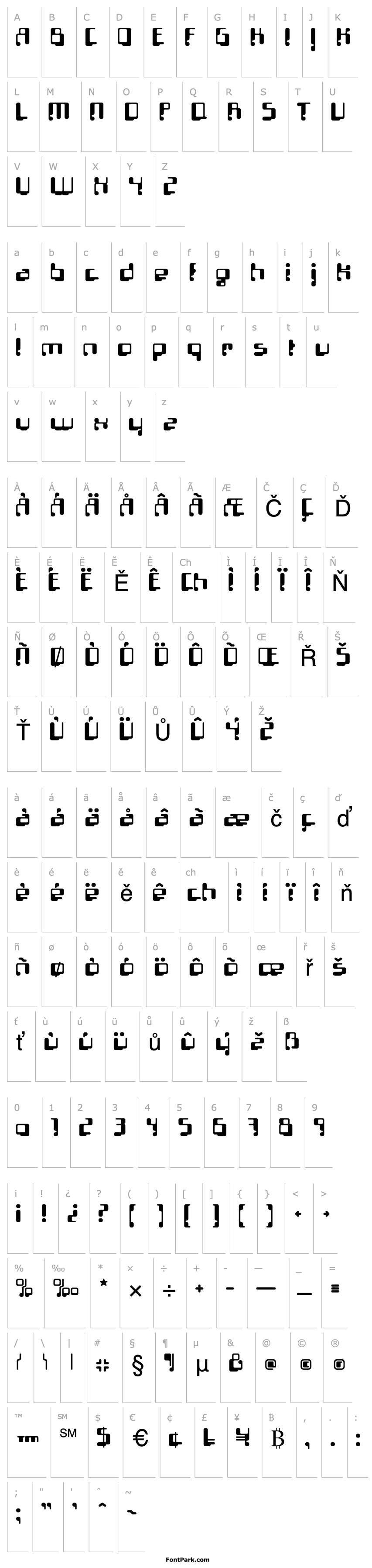 Overview Localizer-Sans