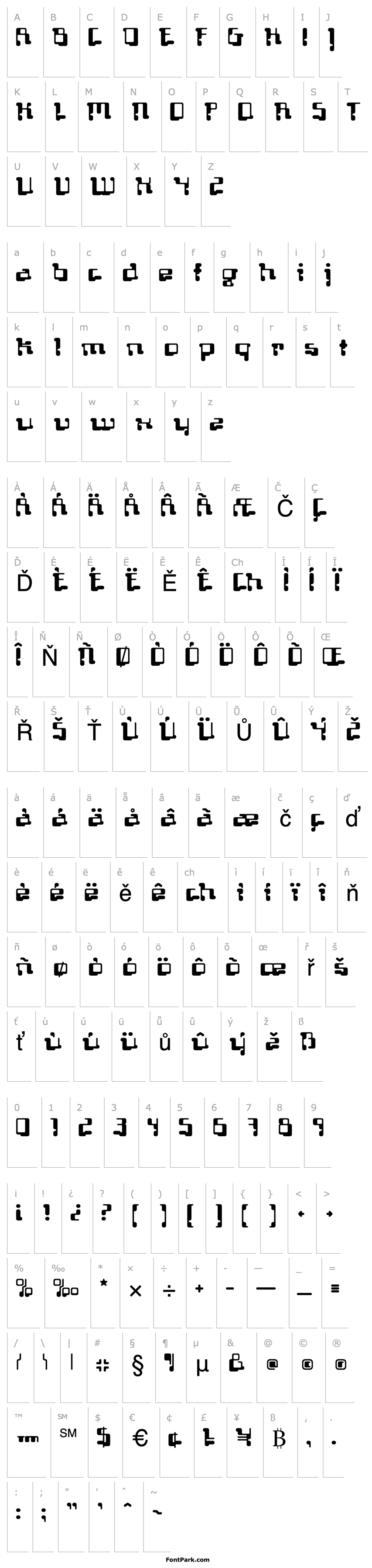 Overview Localizer-Serif