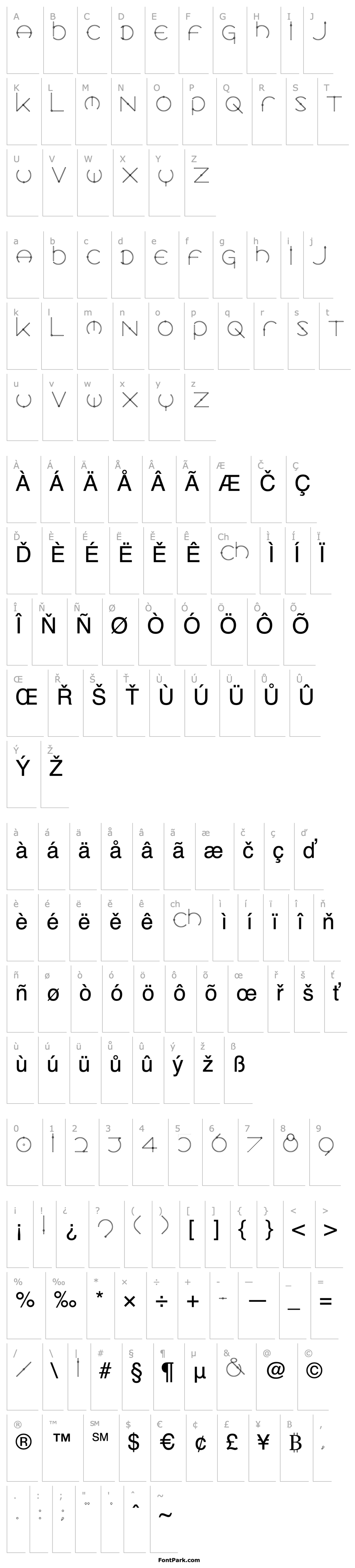 Přehled Locus  Knots