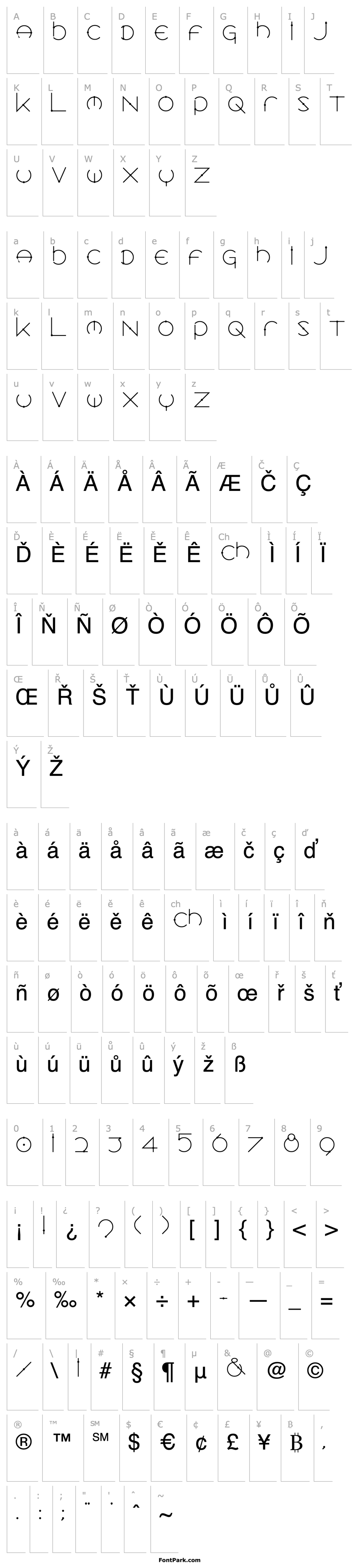 Overview Locus  Text