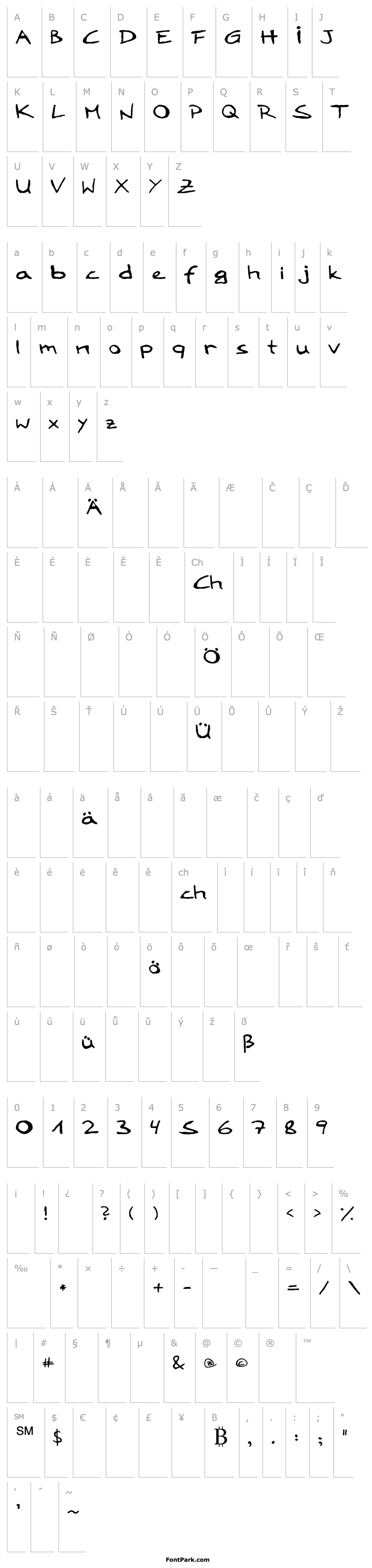 Overview LoddyFont