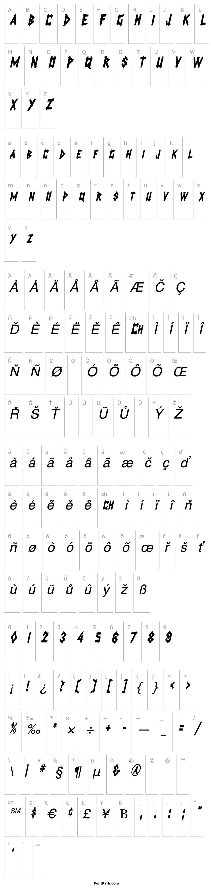 Přehled LogCabinCondensed Oblique