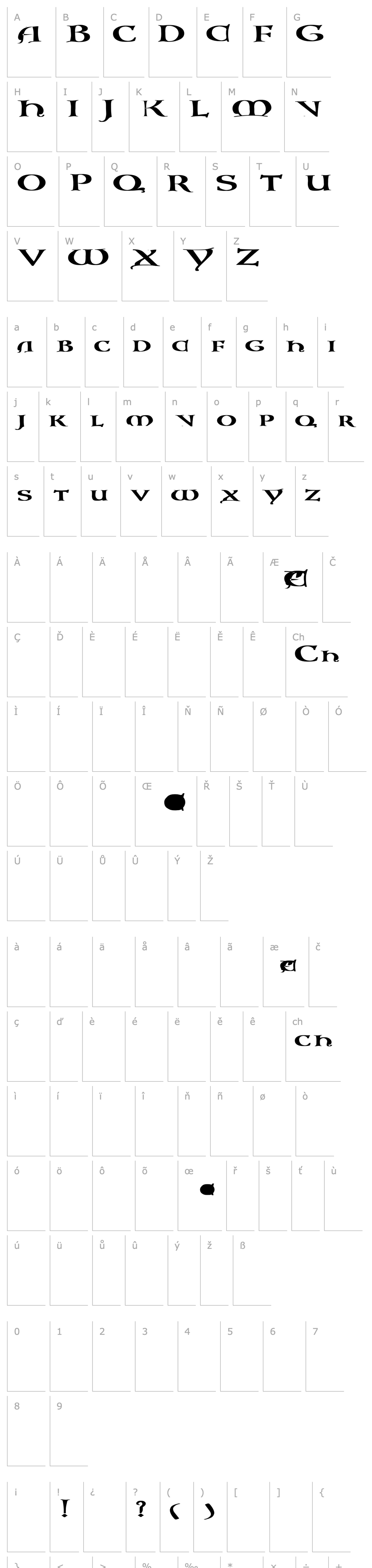 Přehled Lombardic-Normal Ex Bold