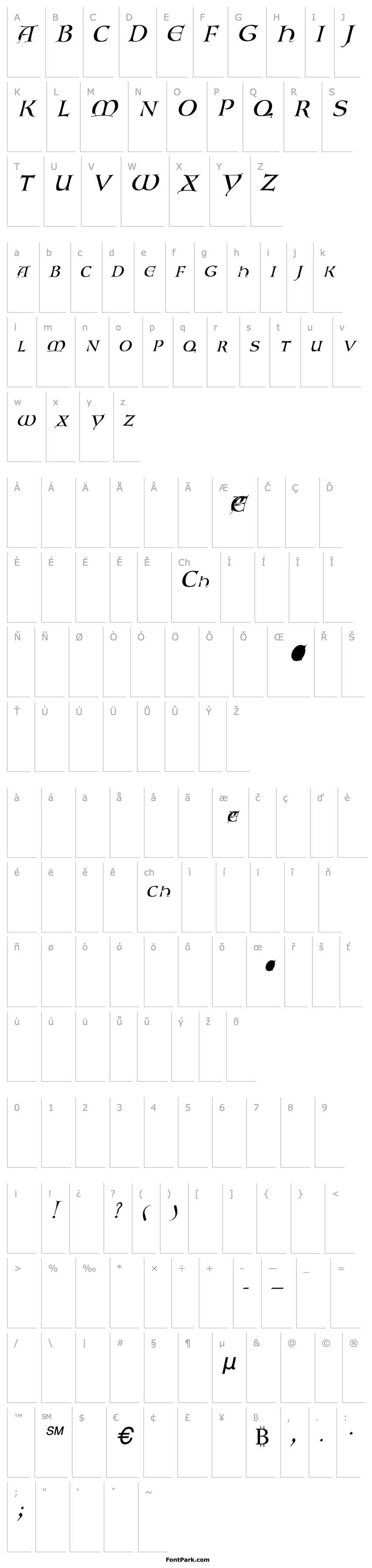 Přehled Lombardic-Normal Italic