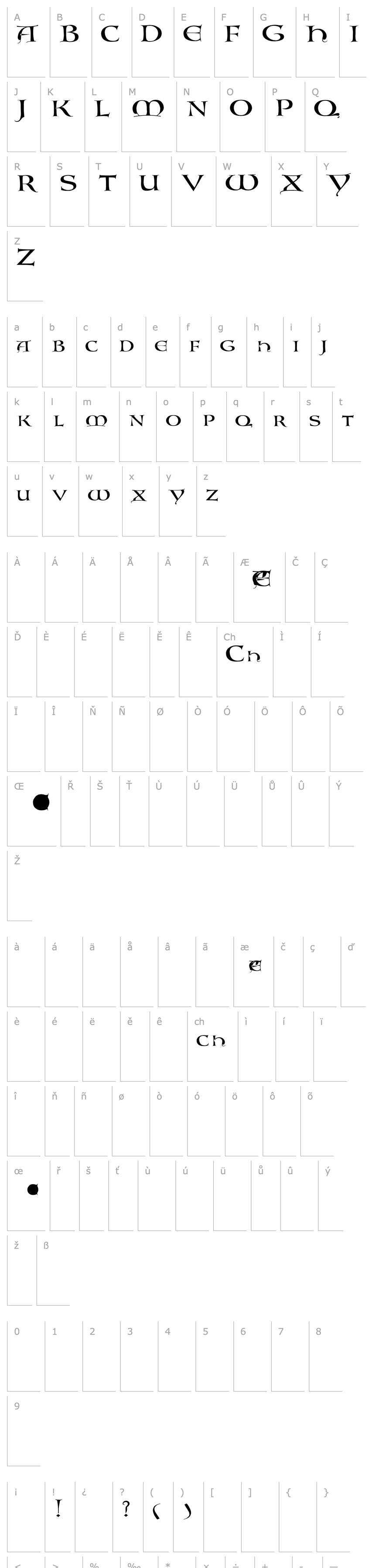 Přehled Lombardic-Normal Wd