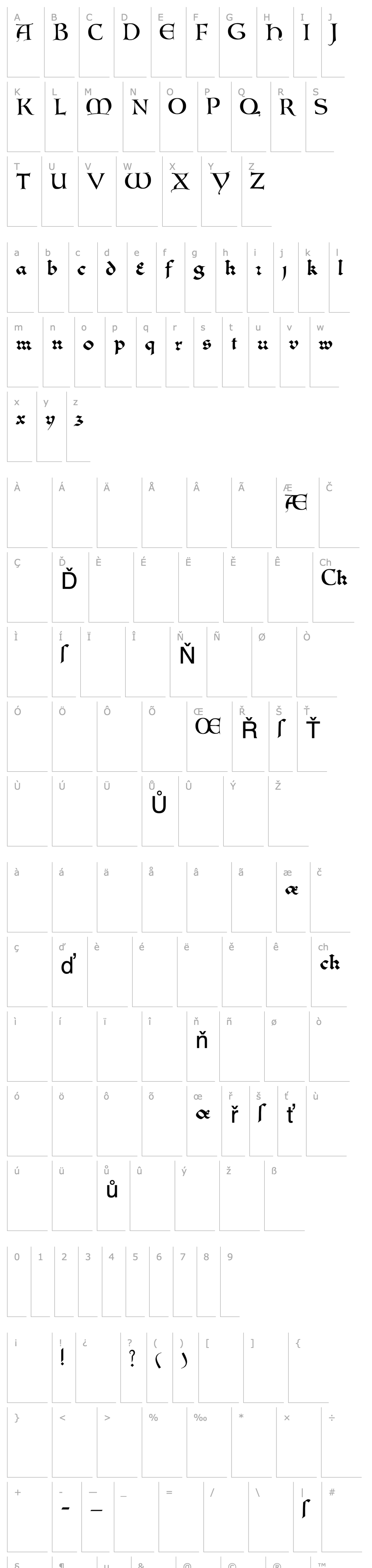 Overview Lombardic SimpleScript