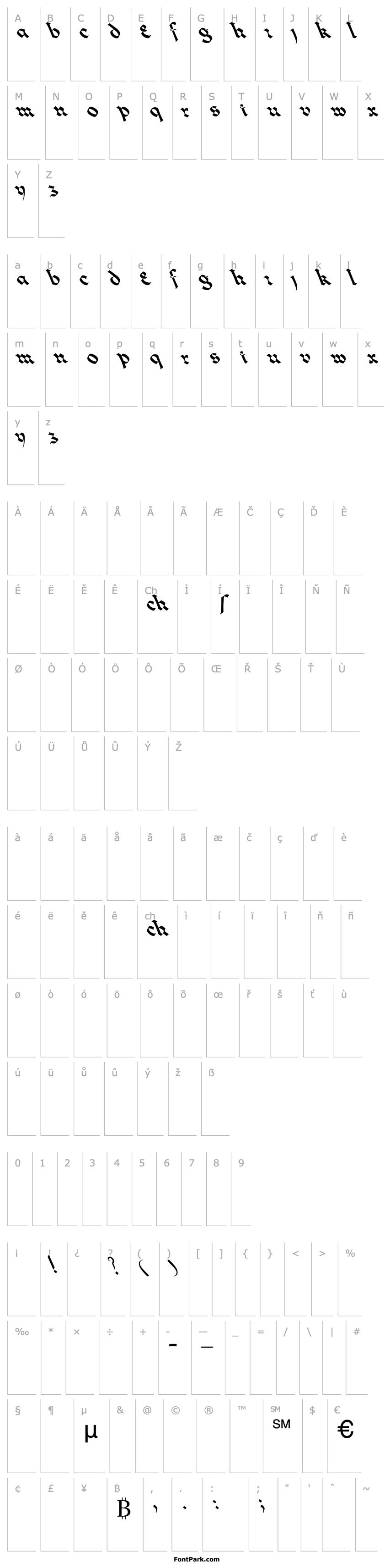 Overview Lombardo Leftie