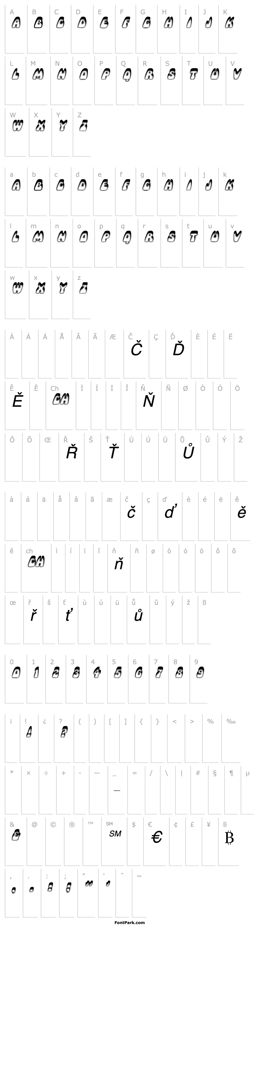 Overview LoppDisplay Italic