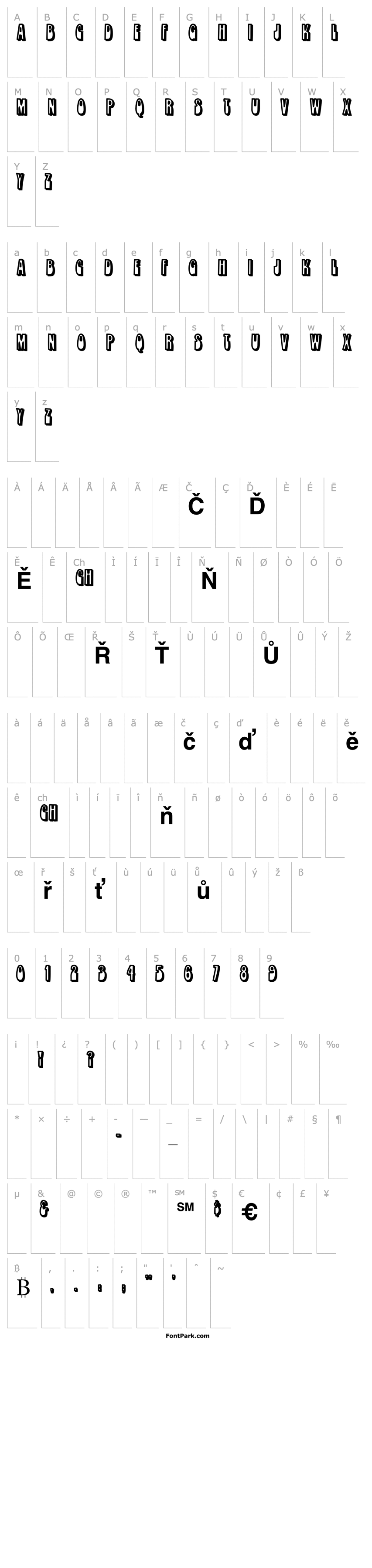 Overview LopplerDisplay Bold