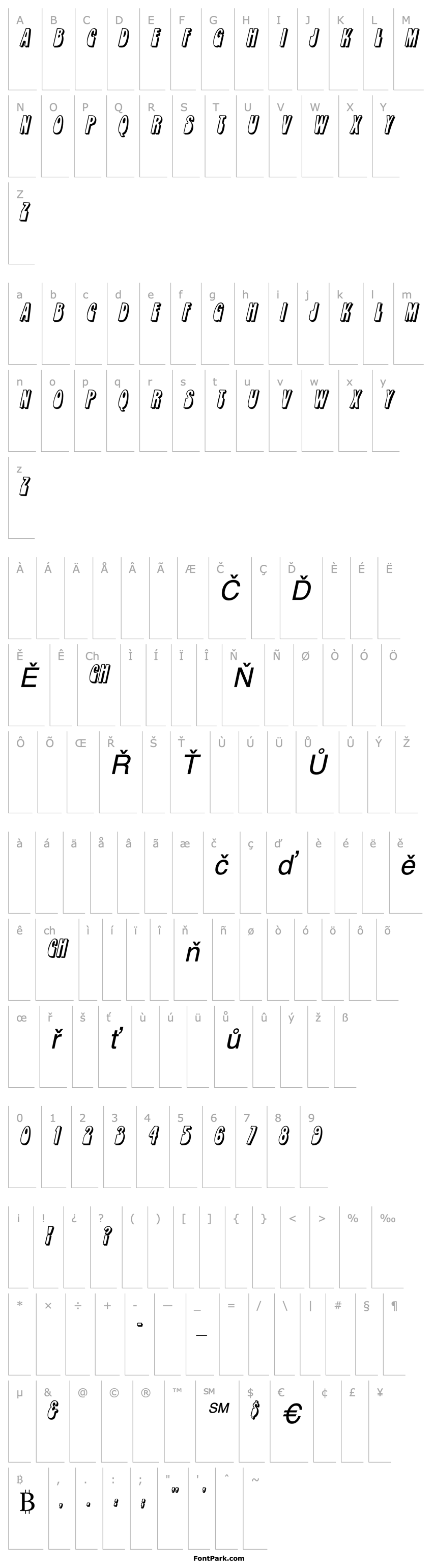 Přehled LopplerDisplay Italic