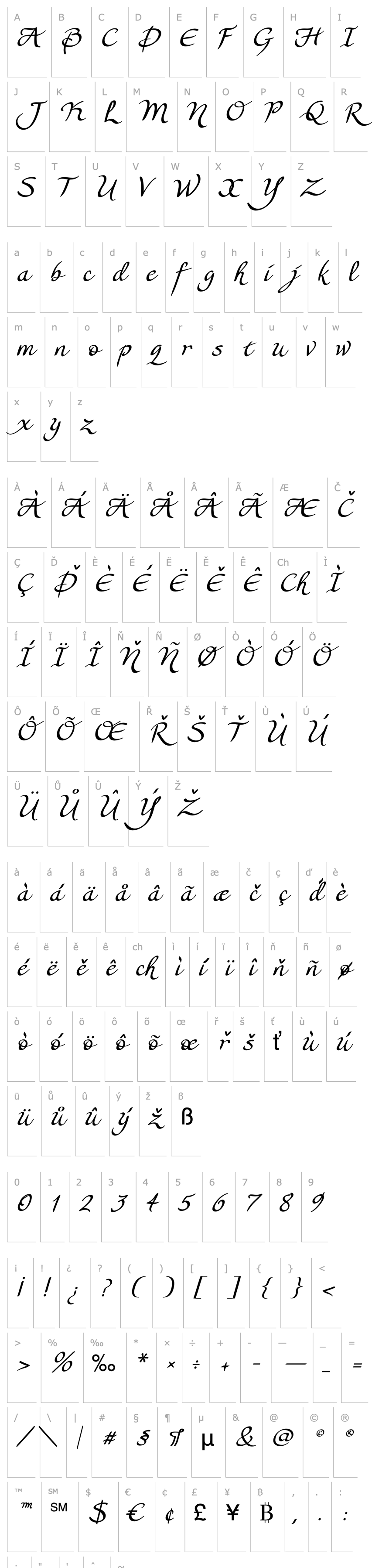 Overview Lorelei-Script