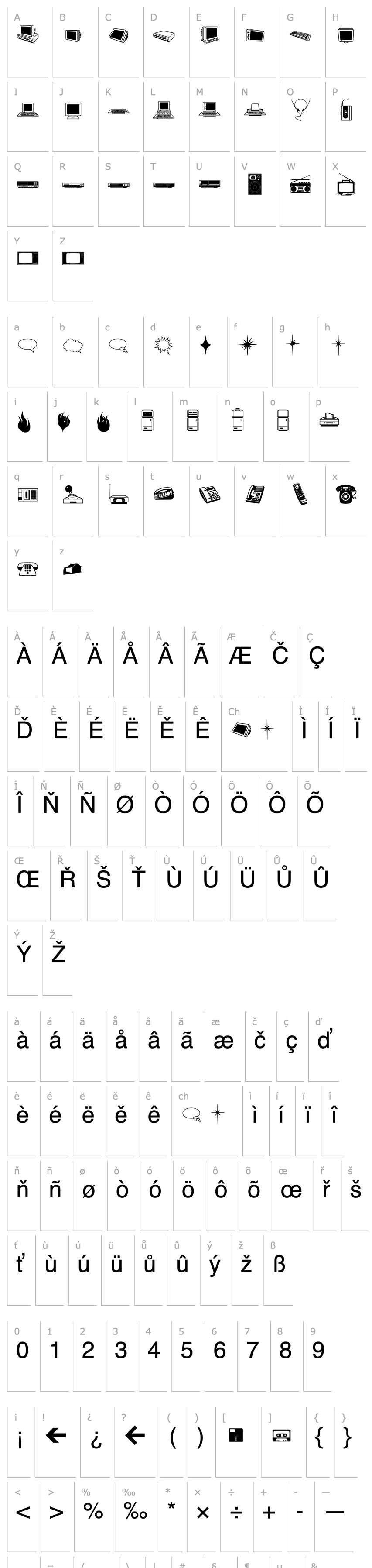 Overview LPLset