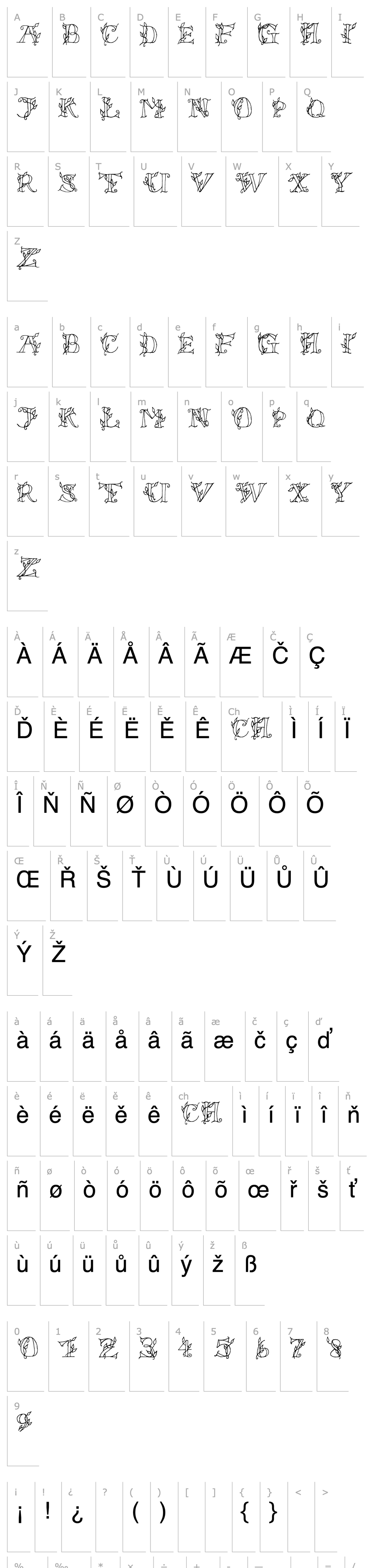 Overview LSLeaves