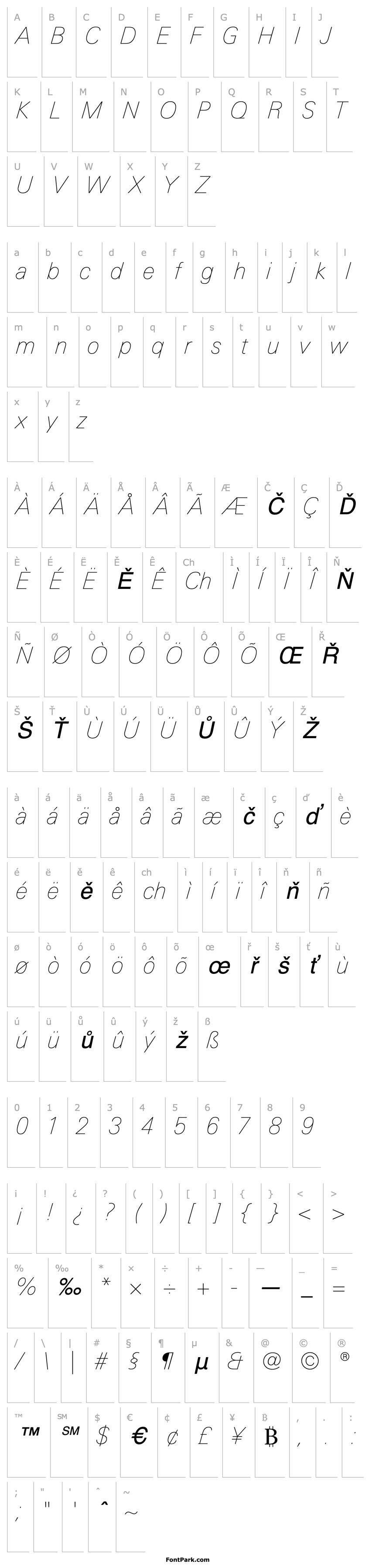 Přehled LTUnivers-BasicUltLtIt