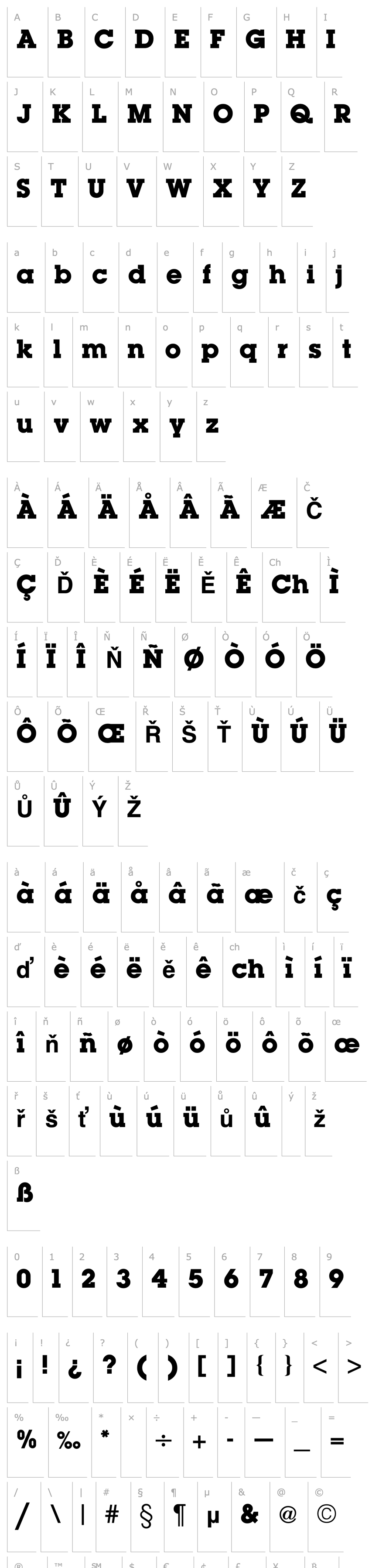 Přehled Lubalin Graph Bold