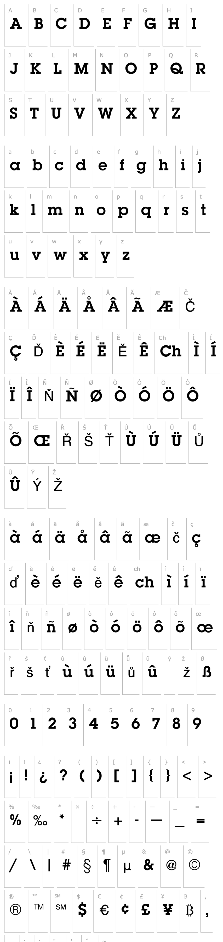 Přehled Lubalin Graph Demi Regular