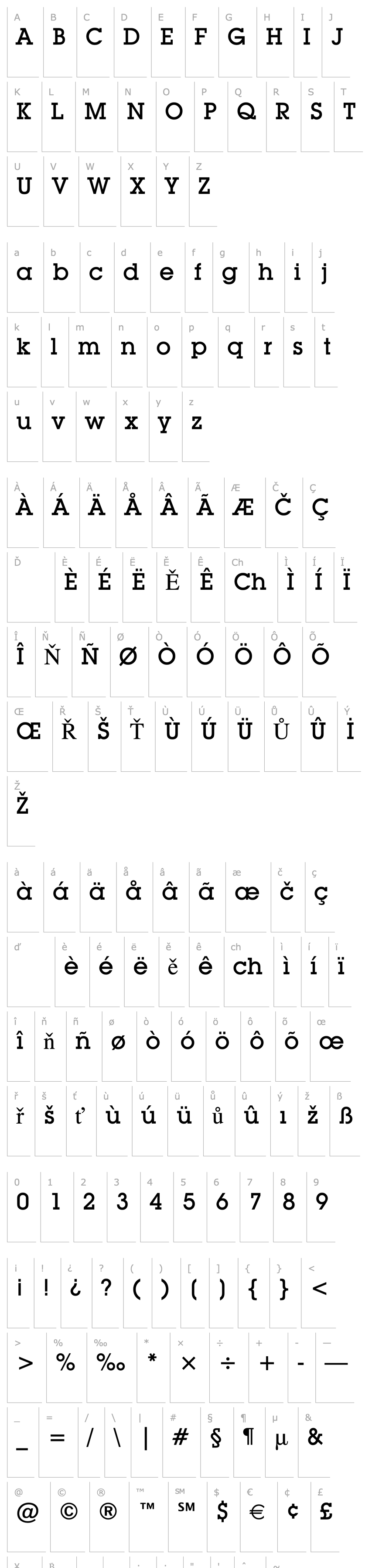 Overview Lubalin Graph Medium BT