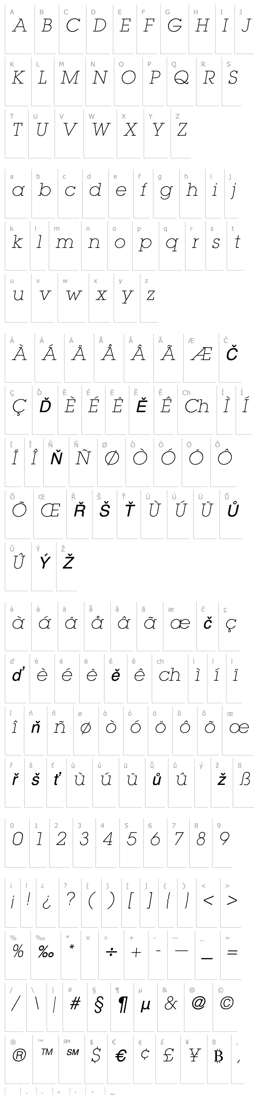 Přehled Lubalin Graph XLight Italic