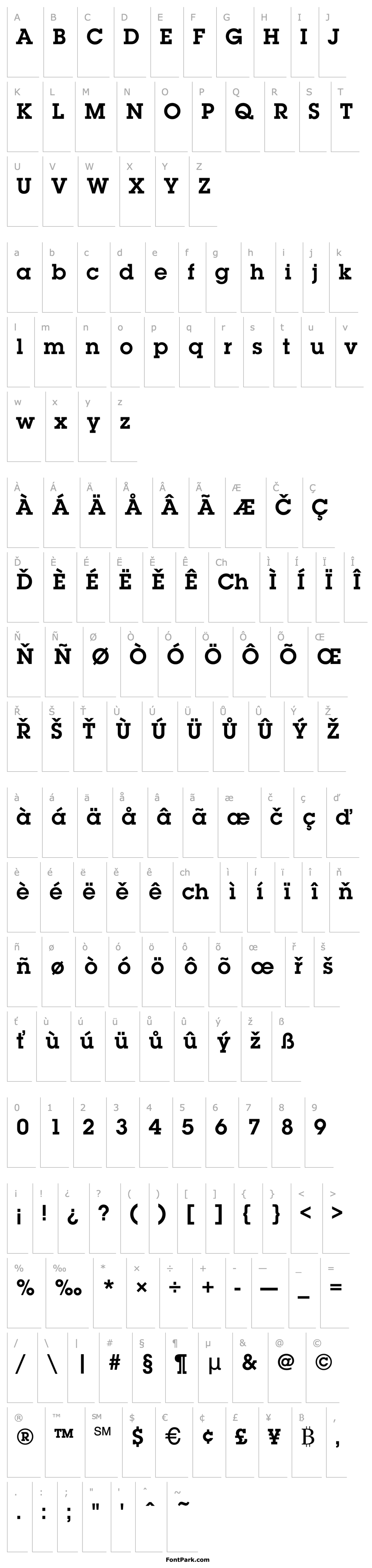 Overview LubalinGraItcTDem