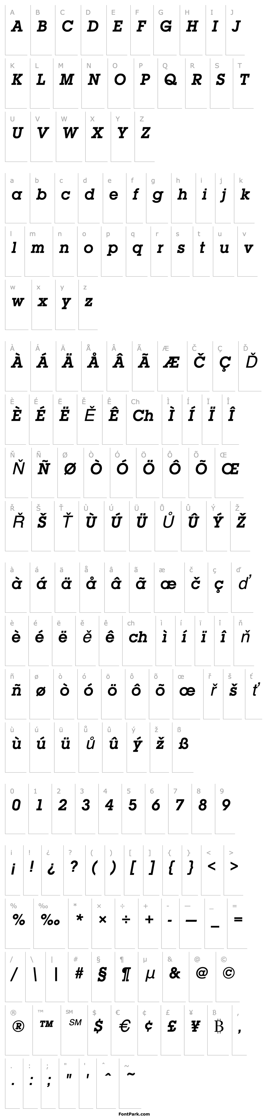 Overview LubalinGraItcTDem Oblique