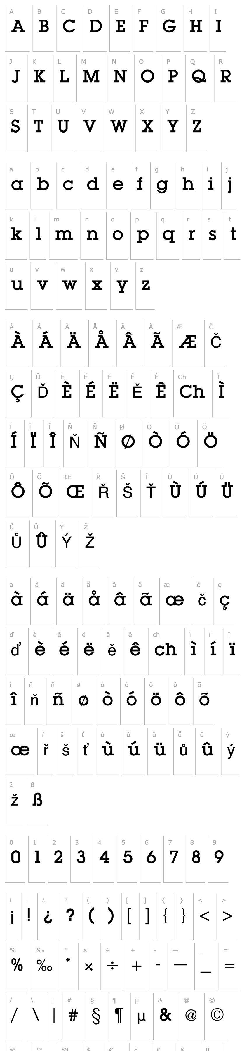 Overview LubalinMedium