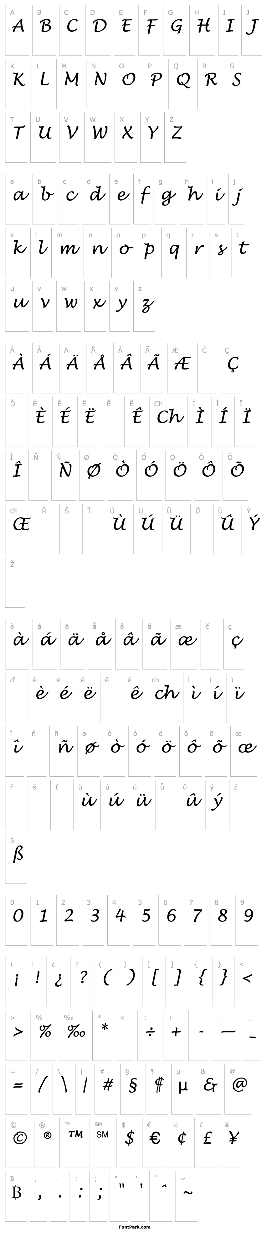 Přehled Lucerne Script