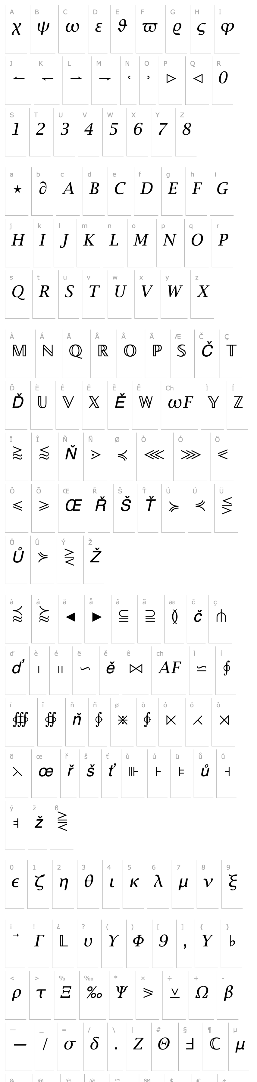 Přehled Lucida Bright Math Italic