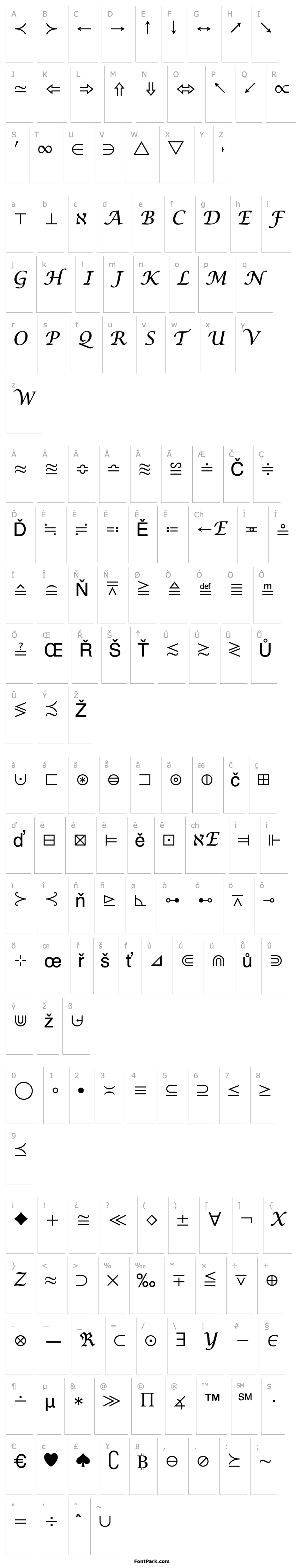 Přehled Lucida Bright Math Symbol