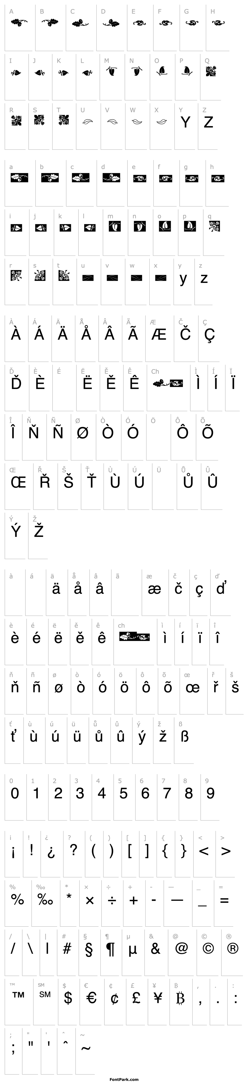 Přehled LudlowDingbats