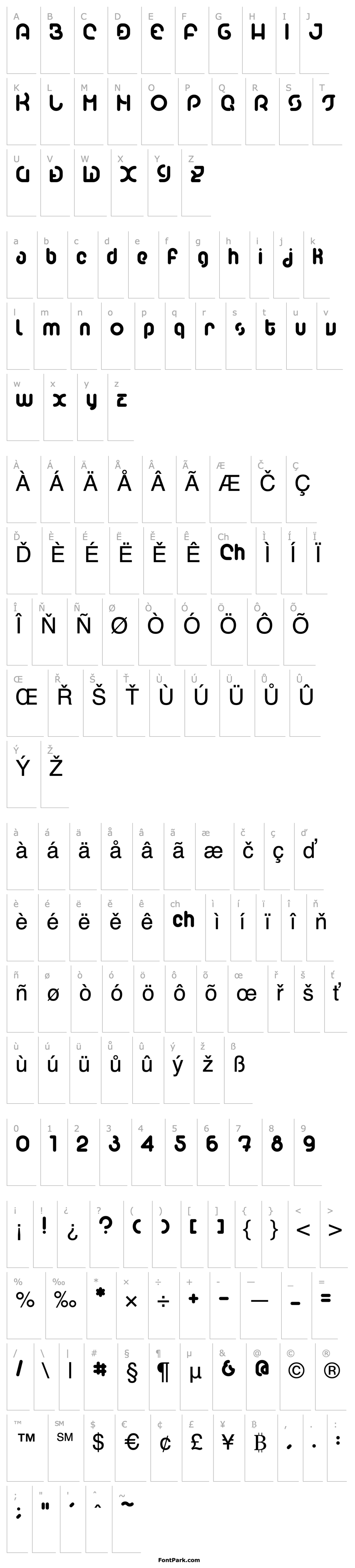 Overview LVDC Poo3