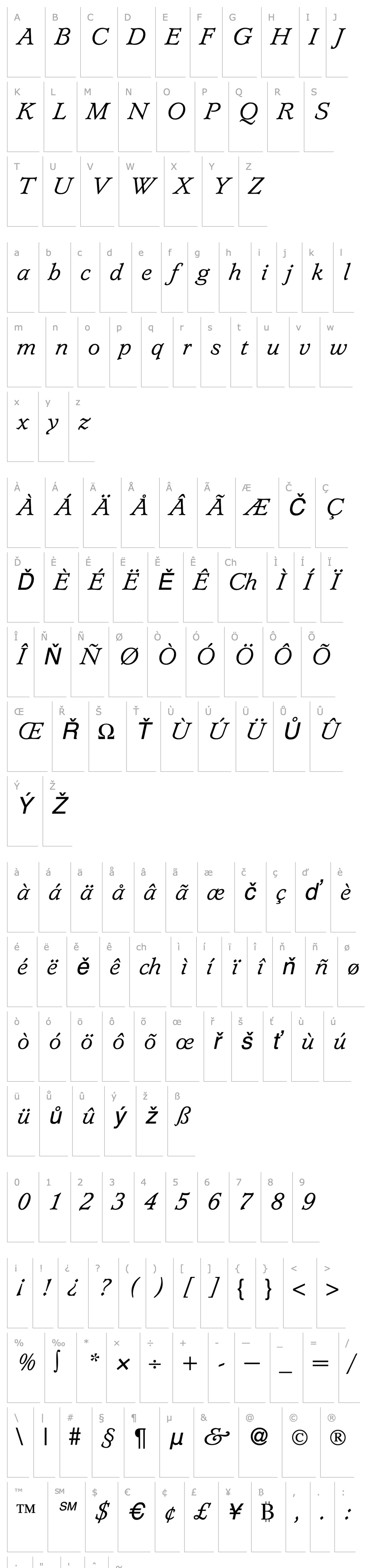 Přehled Lynchburg-RegularItalic