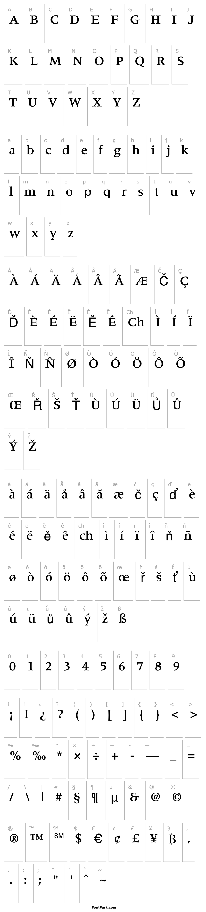 Přehled Meridien-Medium