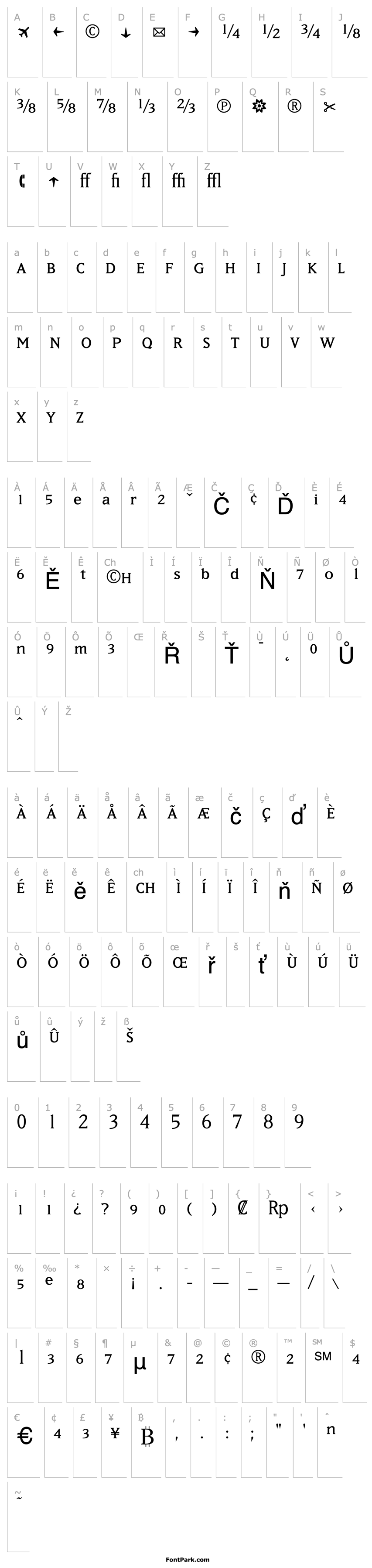 Přehled MatrixBookFractions