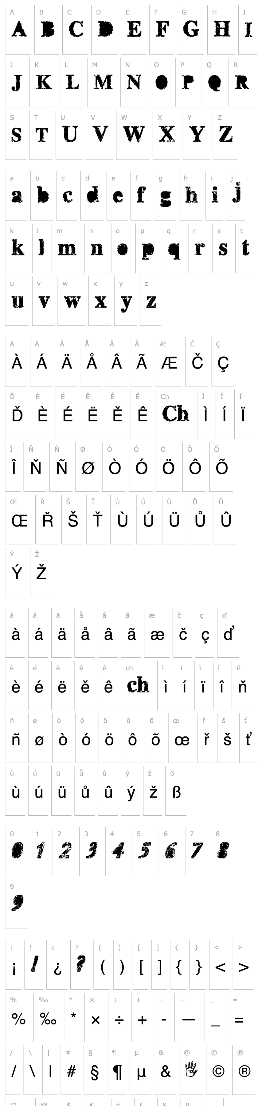 Overview misprinted type