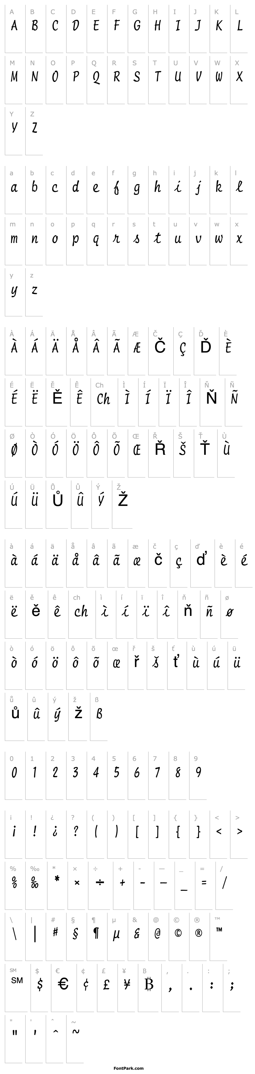 Přehled Manuscript Condensed Normal