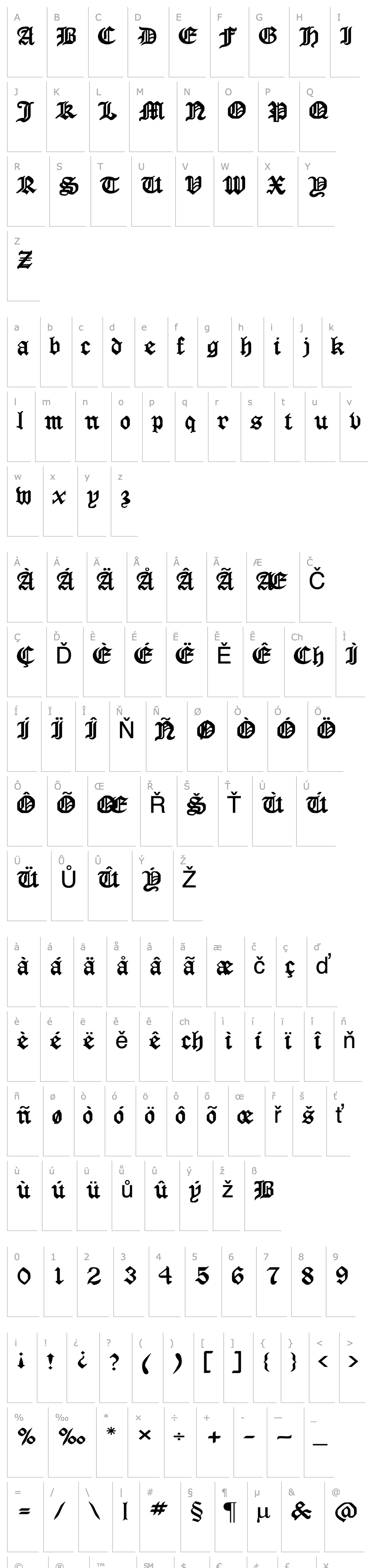 Přehled Manuscript-Extended Normal