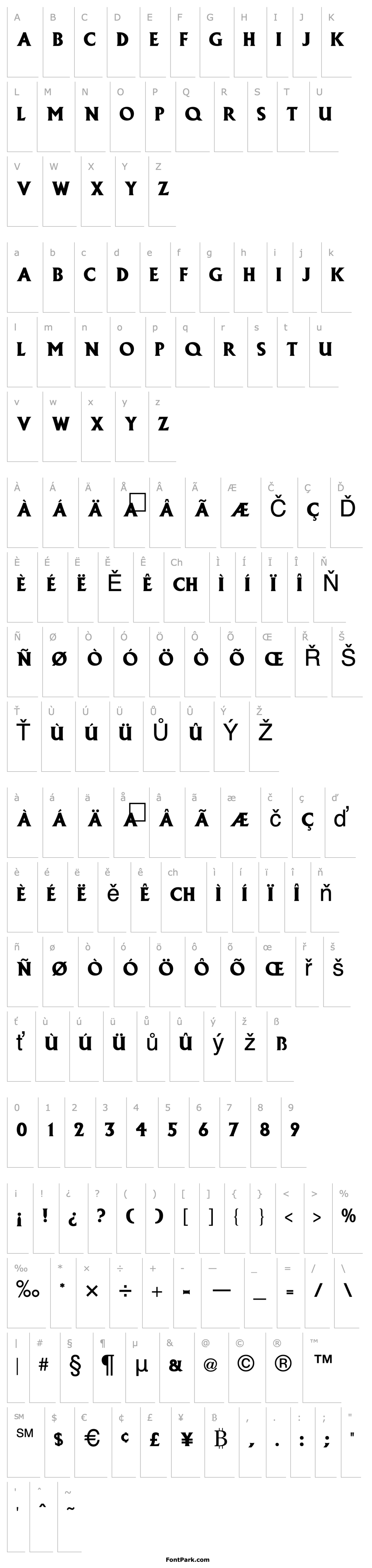 Overview Macedonia Regular