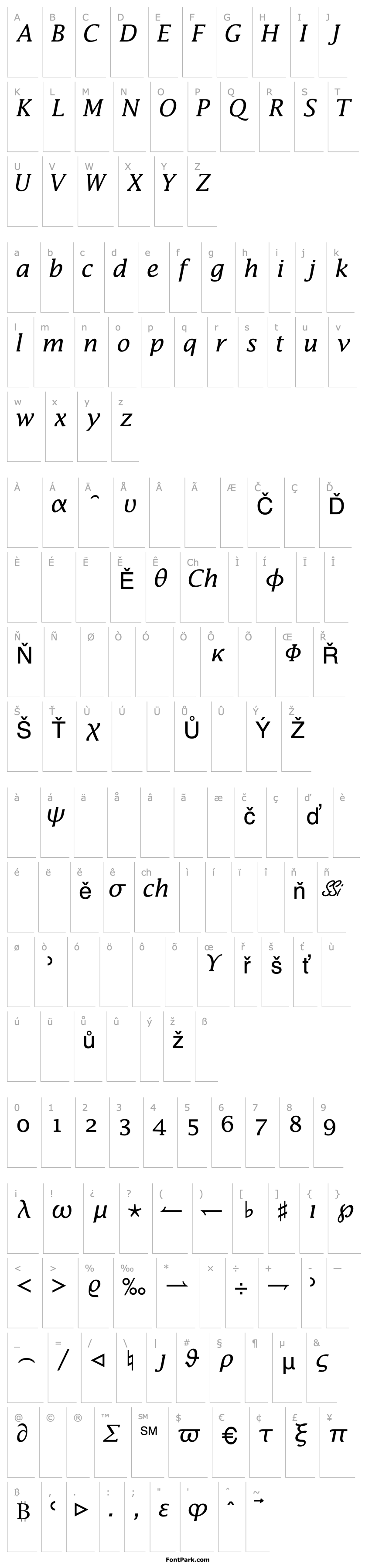 Přehled MachadoMathAlternateExtSSK Regular