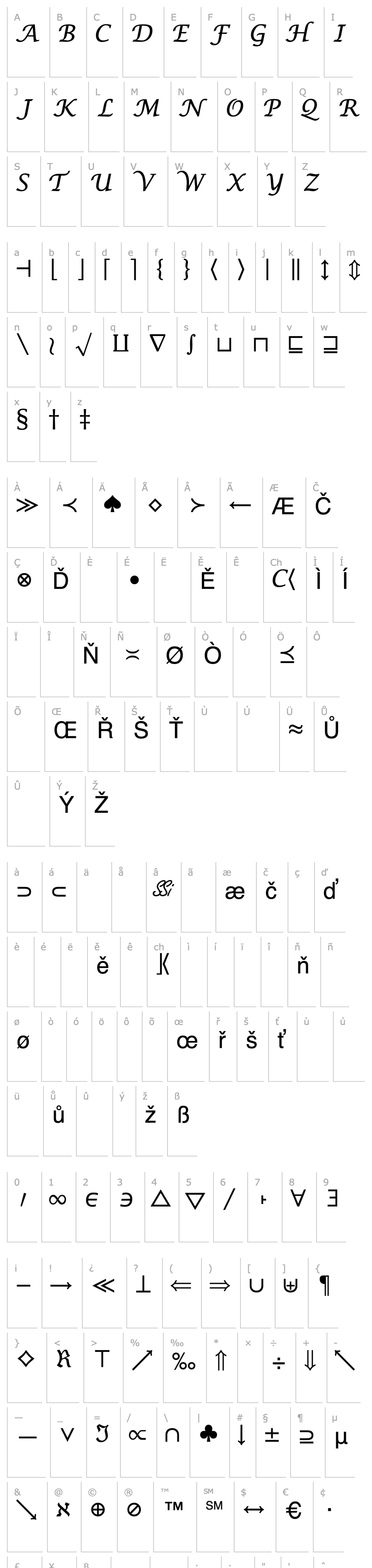 Přehled MachadoMathSymbolSSK Regular