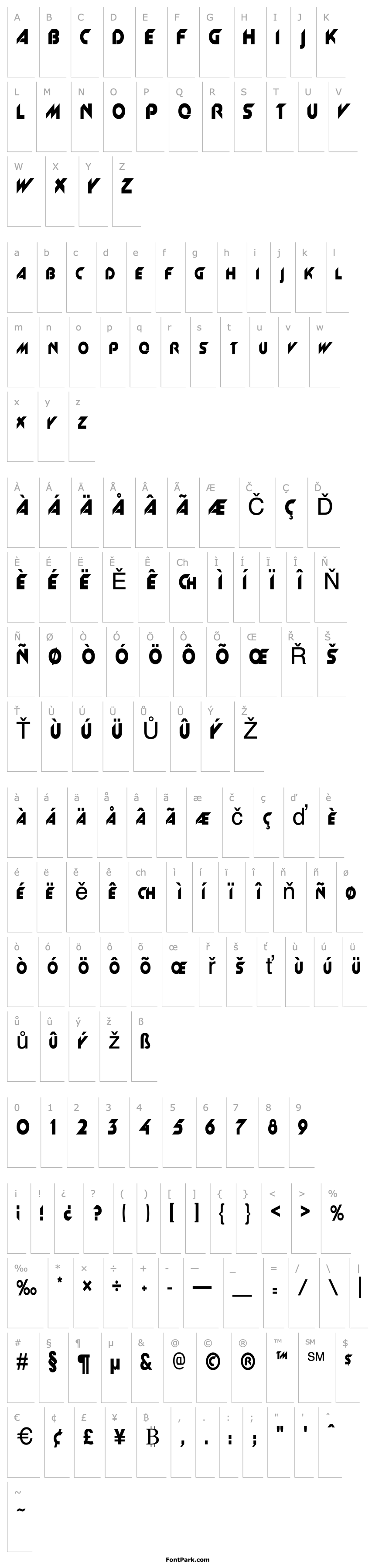 Overview Machine-Condensed Normal