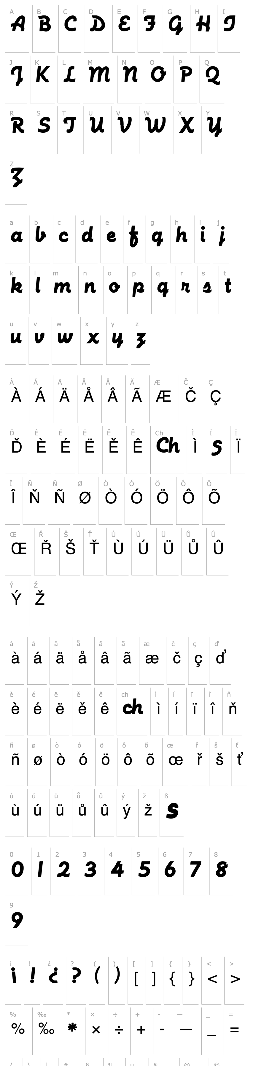 Overview MachineScript