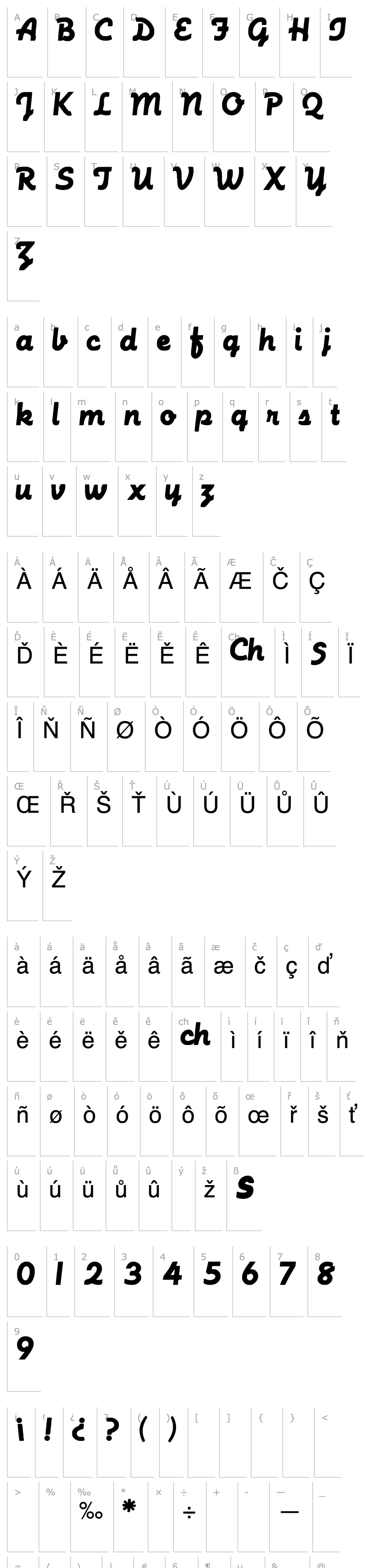 Overview MachineScript Regular