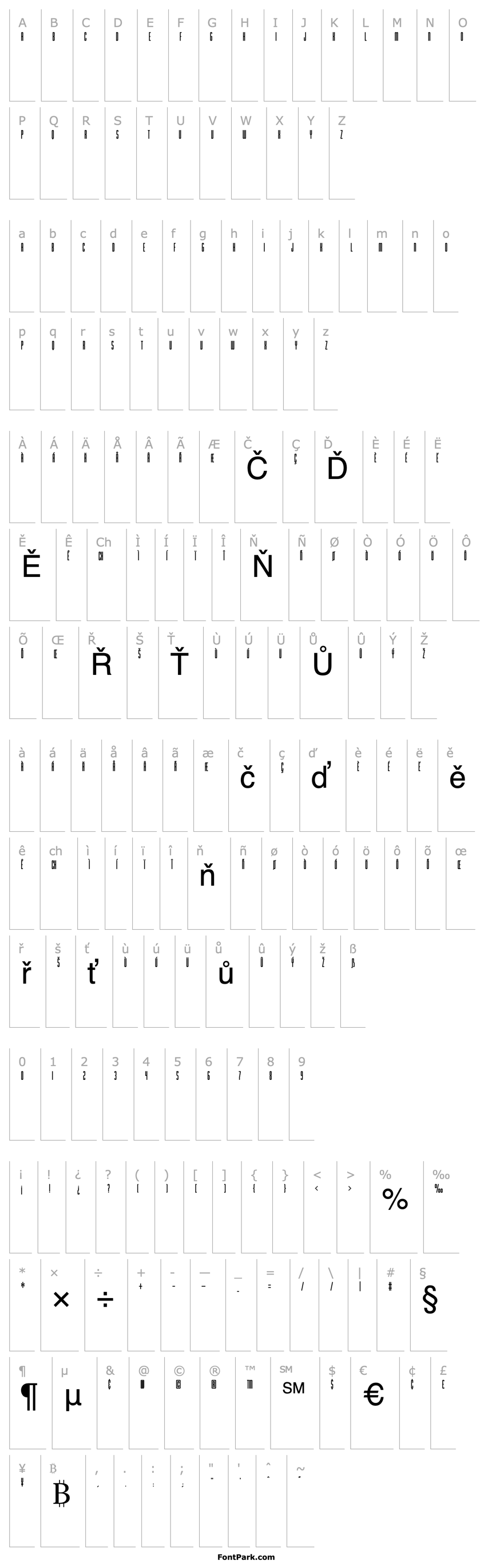 Overview MacroscopicE