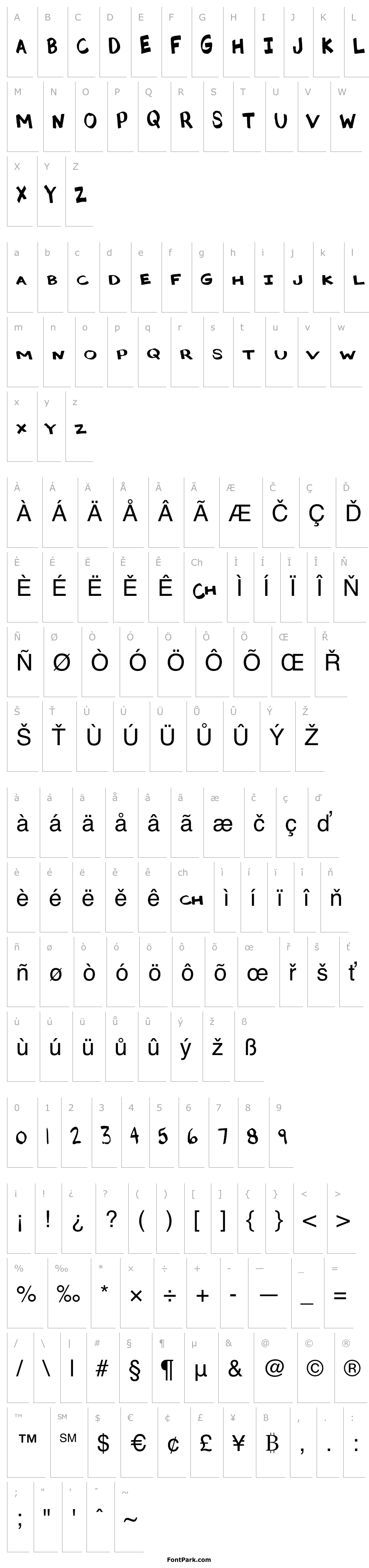 Overview MadCaps