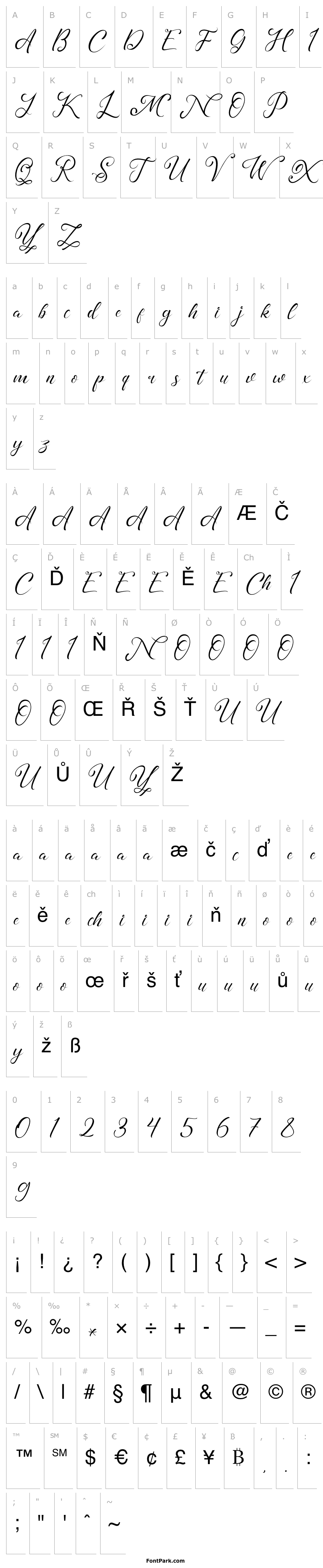 Overview Madelyn Demo