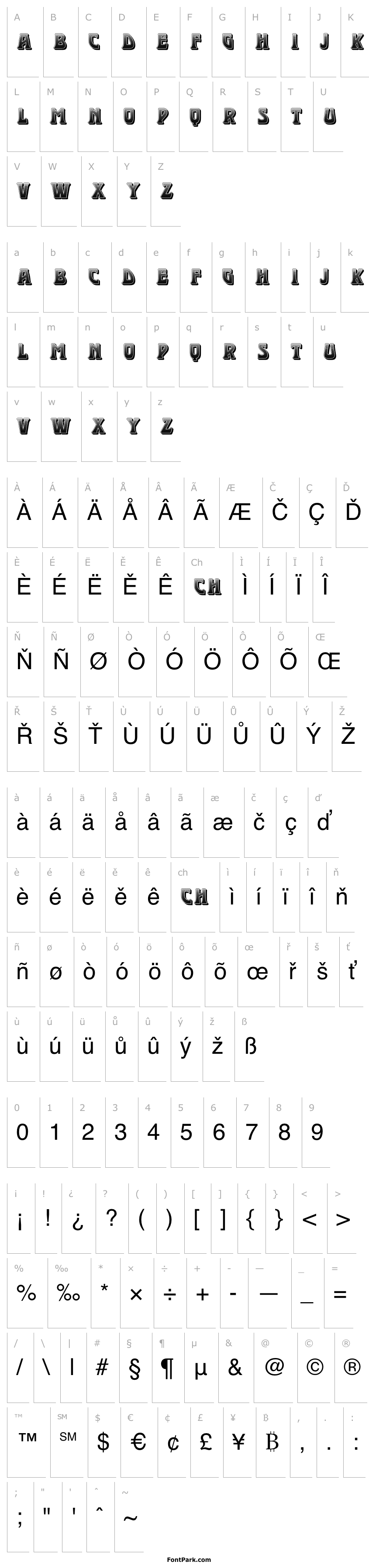 Přehled Mademoiselle Regular